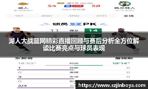湖人大战篮网精彩直播回顾与赛后分析全方位解读比赛亮点与球员表现