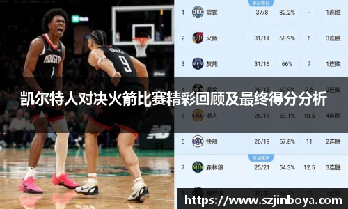凯尔特人对决火箭比赛精彩回顾及最终得分分析
